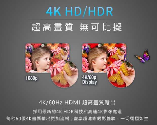 強強滾~耀麟國際 EZCast Ultra 極致4K無線投影器
