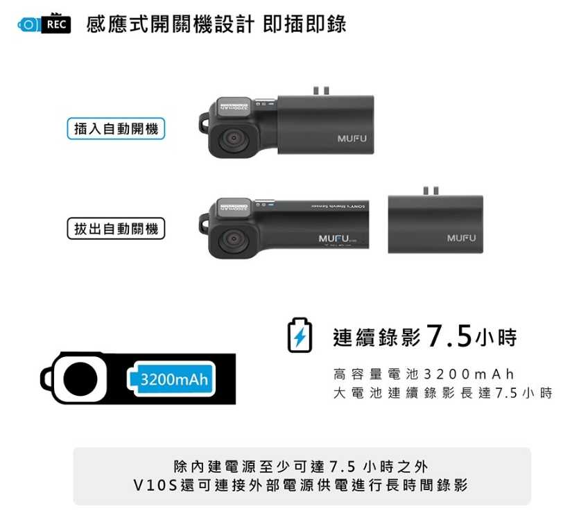 強強滾優選~【MUFU】機車行車記錄器V10S 國民機(贈64GB記憶卡)