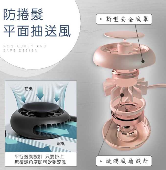 強強滾優選~ HANLIN-FAN850 超涼風渦輪式新頸掛風扇