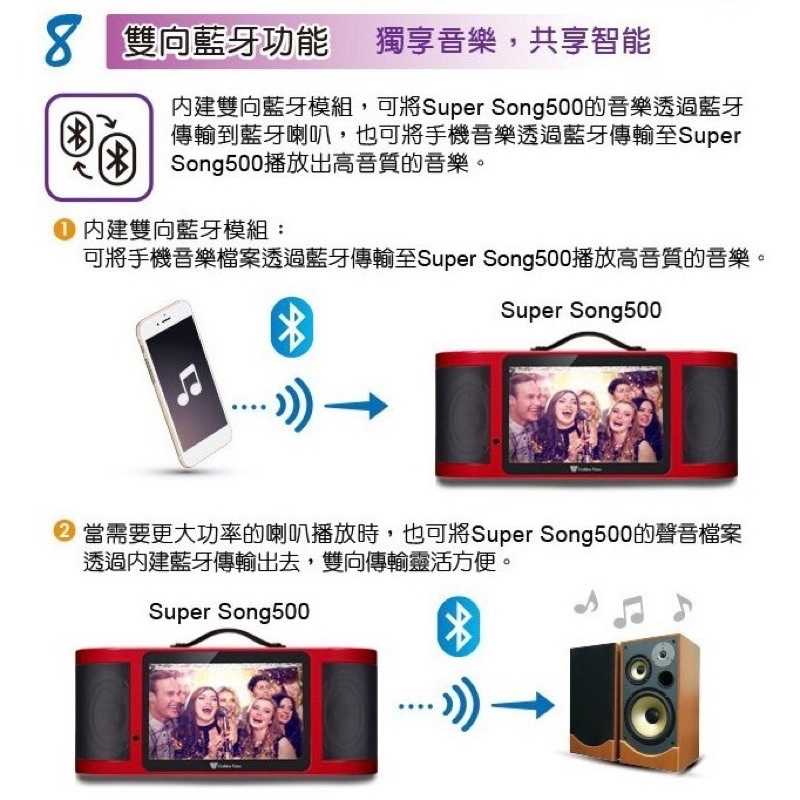 強強滾-GoldenVoice 金嗓 Super Song 500 攜帶式多媒體伴唱機 (1年保固) 卡拉OK