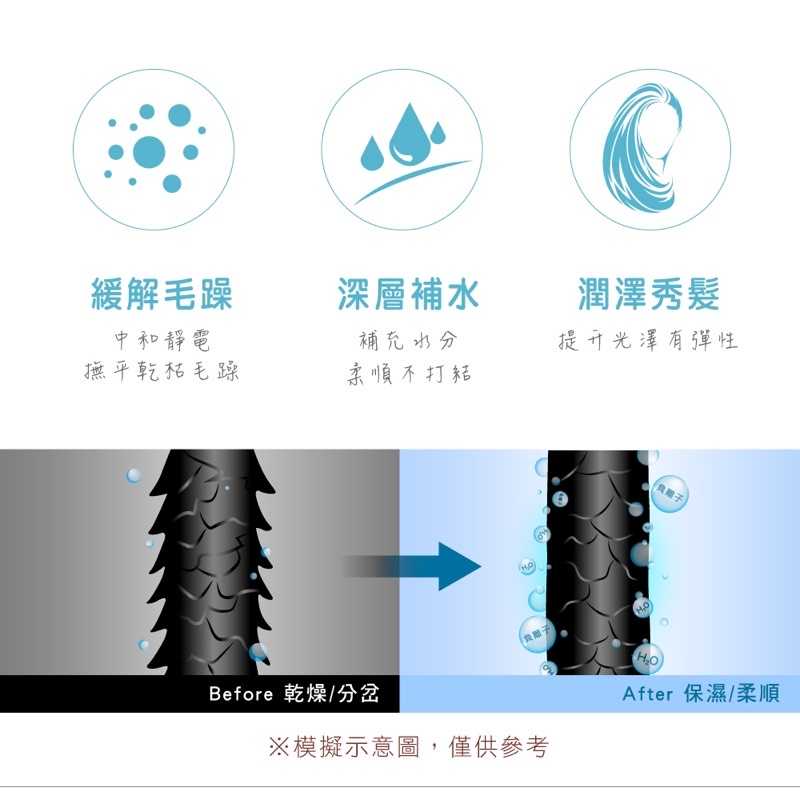 強強滾-KINYO陶瓷負離子吹風機/附品牌收納袋