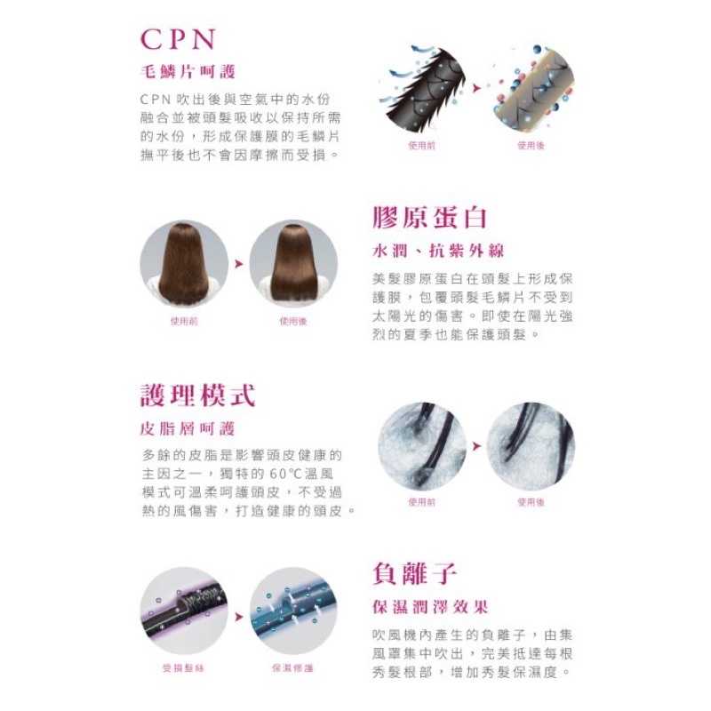 強強滾-日本製 TESCOM TCD5000TW 白金奈米膠原蛋白 負離子吹風機