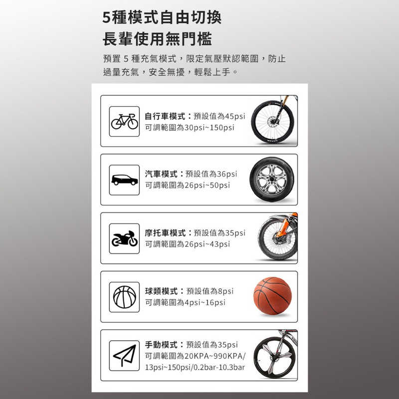 強強滾生活 小米有品 Lydsto 車載充氣寶1S 打氣機