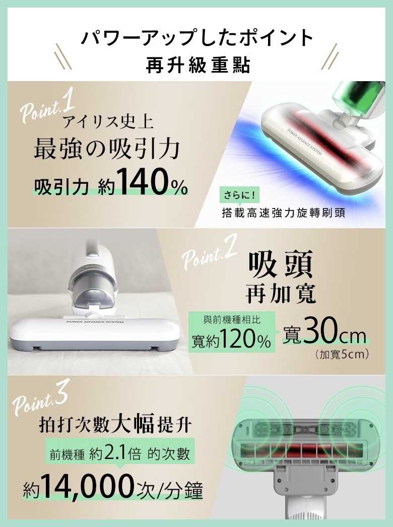 強強滾-日本IRIS 『史上最強大拍5.0』 FAC4除蟎機 全面進化14000次拍打(銀色) 吸塵器 吸床 公司貨