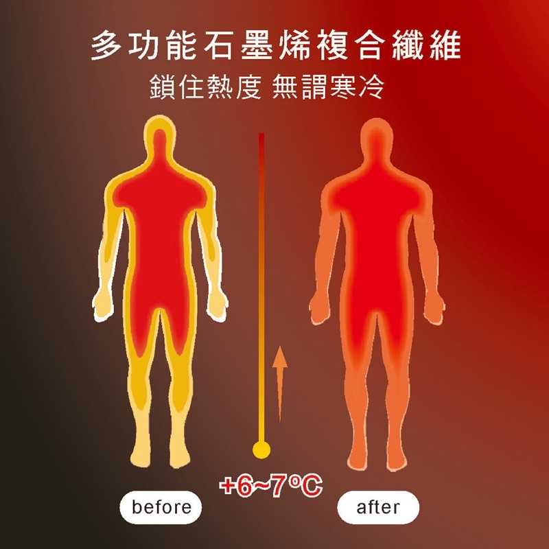 強強滾-【UROTEK】NASA授權黑科技系列-石墨烯無重力保暖衣