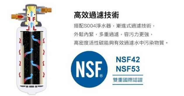 強強滾~(全省免費原廠安裝) 3M HEAT2000 冷熱飲水機 廚下型加熱器+最新觸控式鵝頸龍頭+S004生飲淨水器