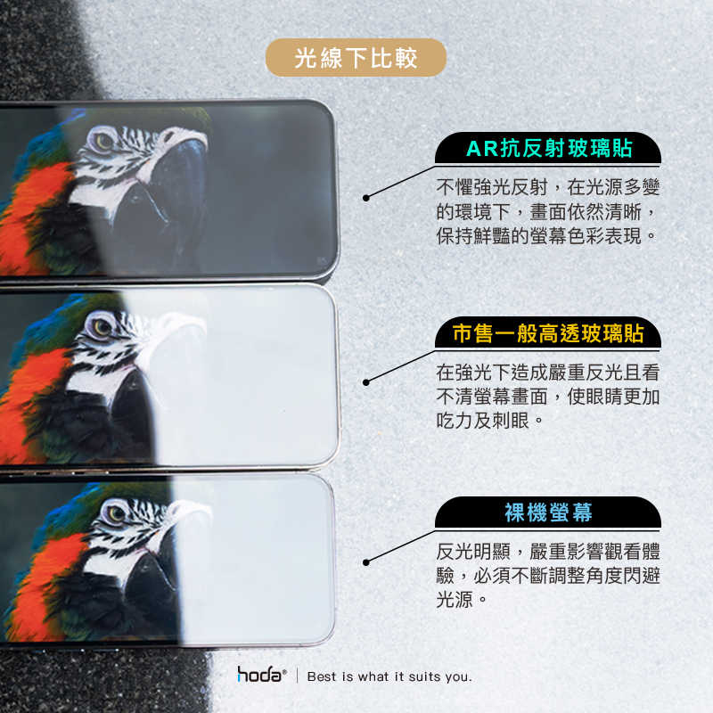 強強滾-hoda【任天堂 Switch OLED】滿版AR抗反射玻璃保護貼