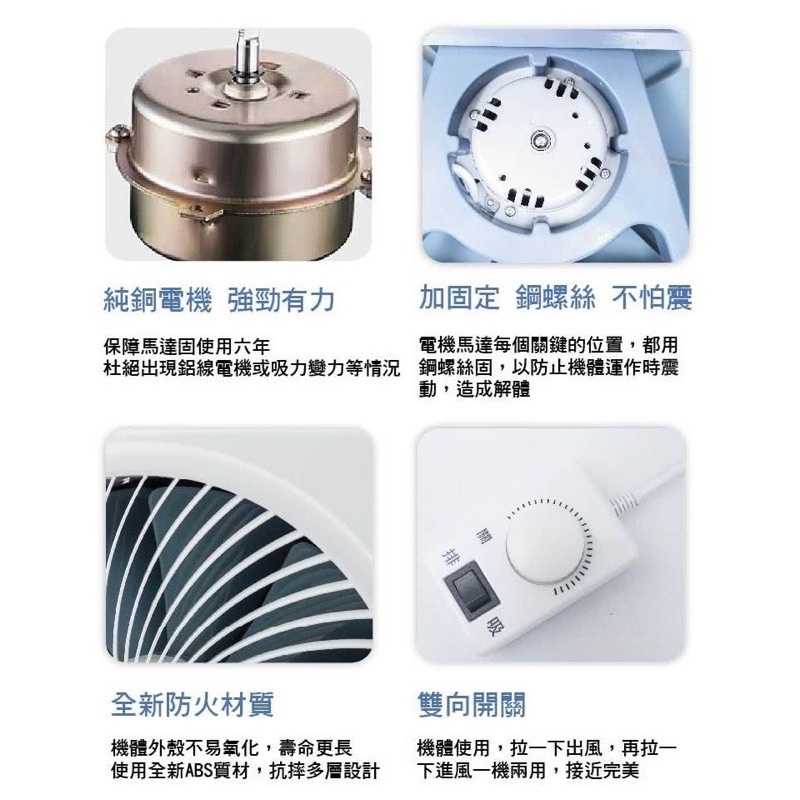 強強滾-台灣製 勳風 14吋 12吋 DC直流變頻節能靜音 抽風扇 抽風機 循環扇 14寸 電風扇
