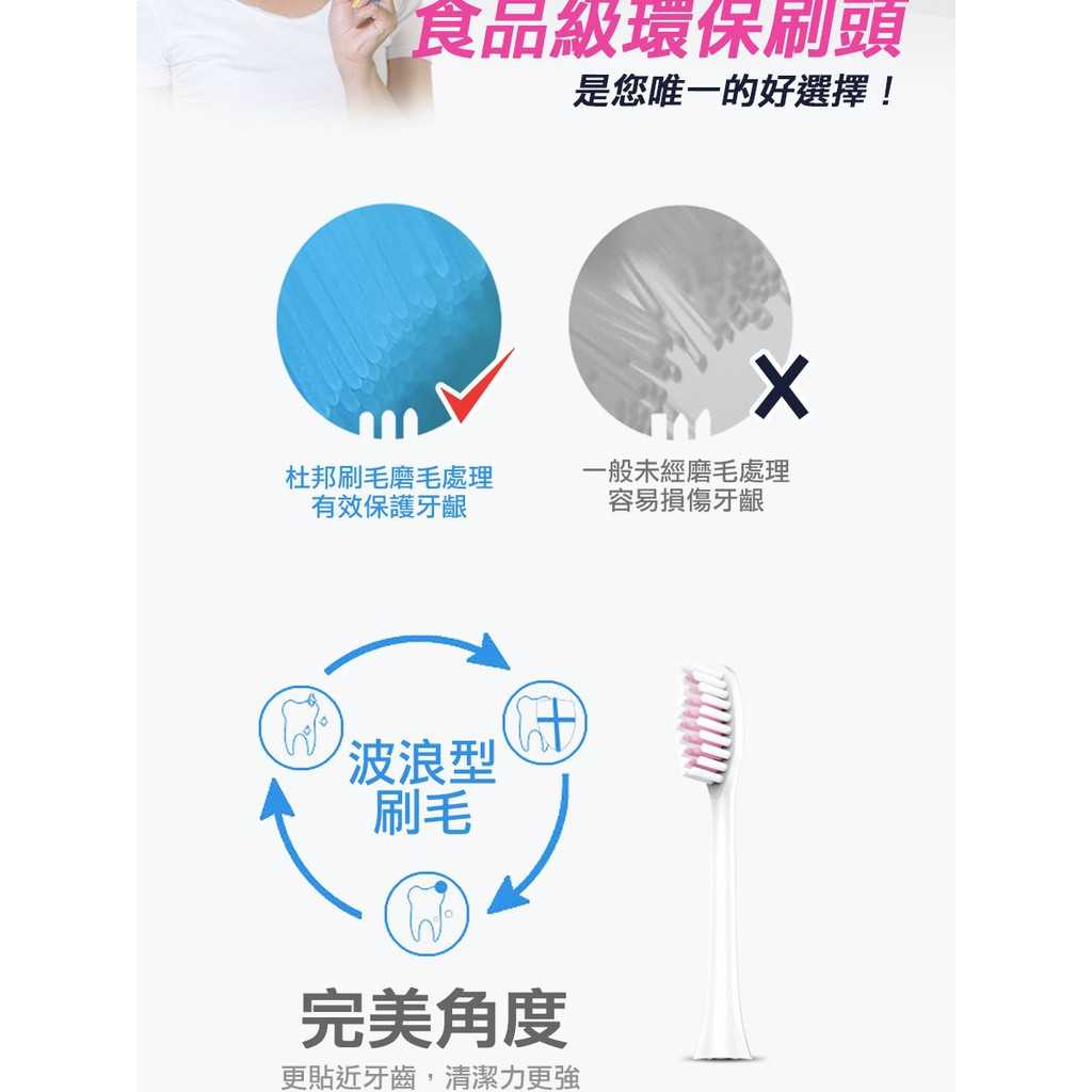 強強滾-ANRIEA 美齒粉心機 電動牙刷更換用 杜邦刷頭 替換牙刷 8入