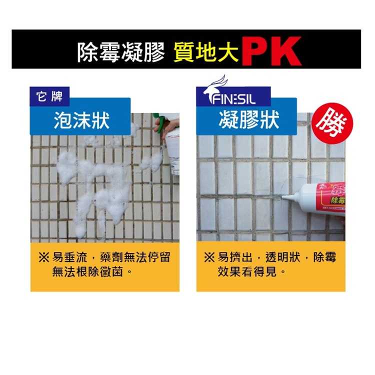 強強滾-Finesil-新版除霉凝膠(三入)