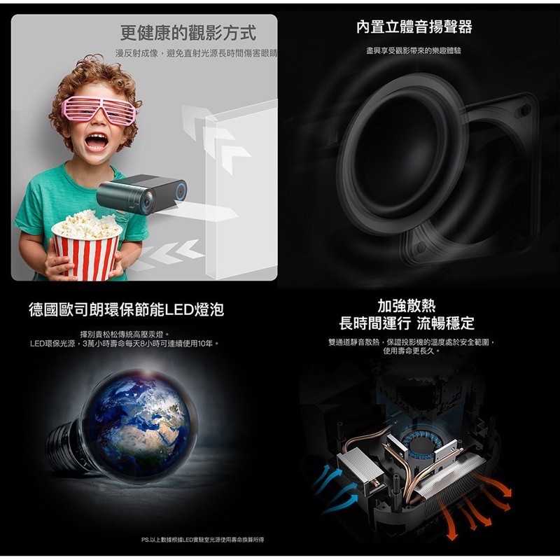 強強滾生活 微米M400投影機 高清1080p 高流明便攜投影電視 台灣公司貨 露營 娛樂 簡報