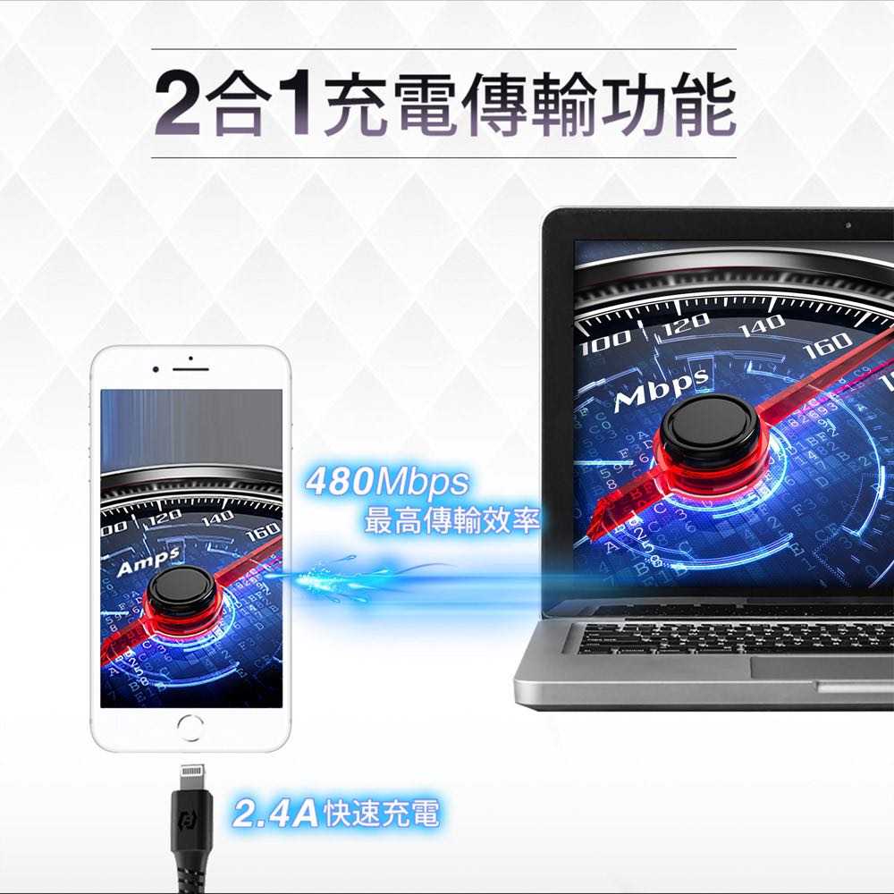 強強滾-Beamingnet Flip系列快速充電傳輸線/ 正反皆可插 Micro USB 快充 充電線 安卓手機