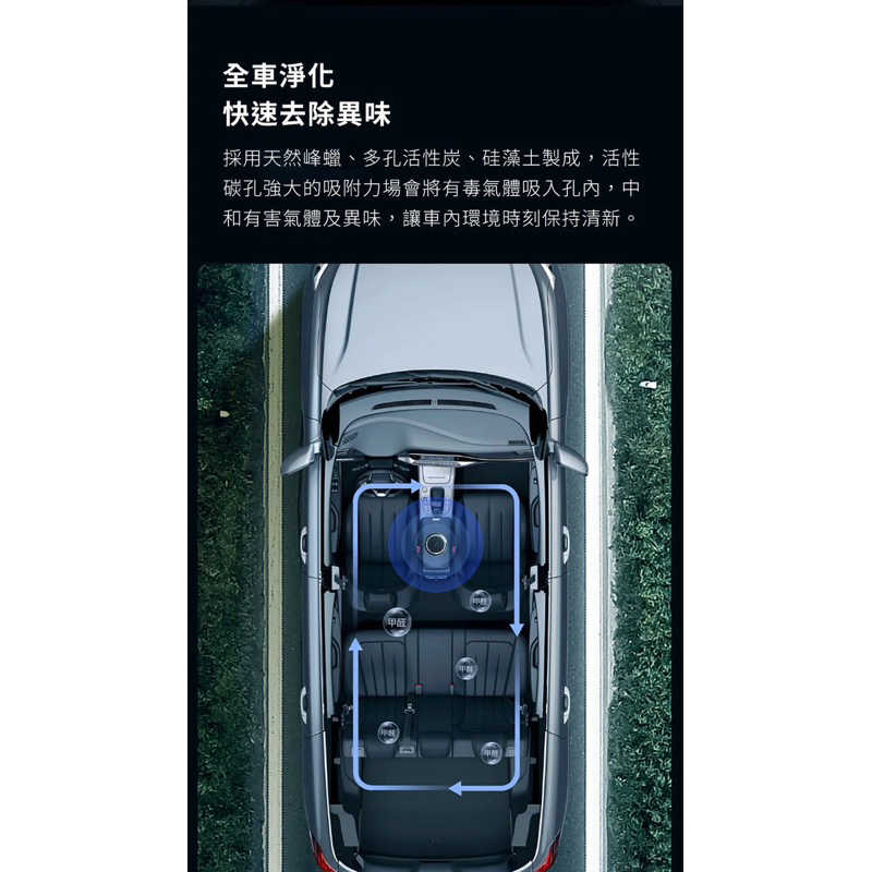 強強滾生活 小米有品 Hydsto 車載香薰A1專用香膏