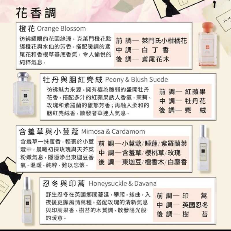強強滾-JO MALONE 忍冬與印蒿香水