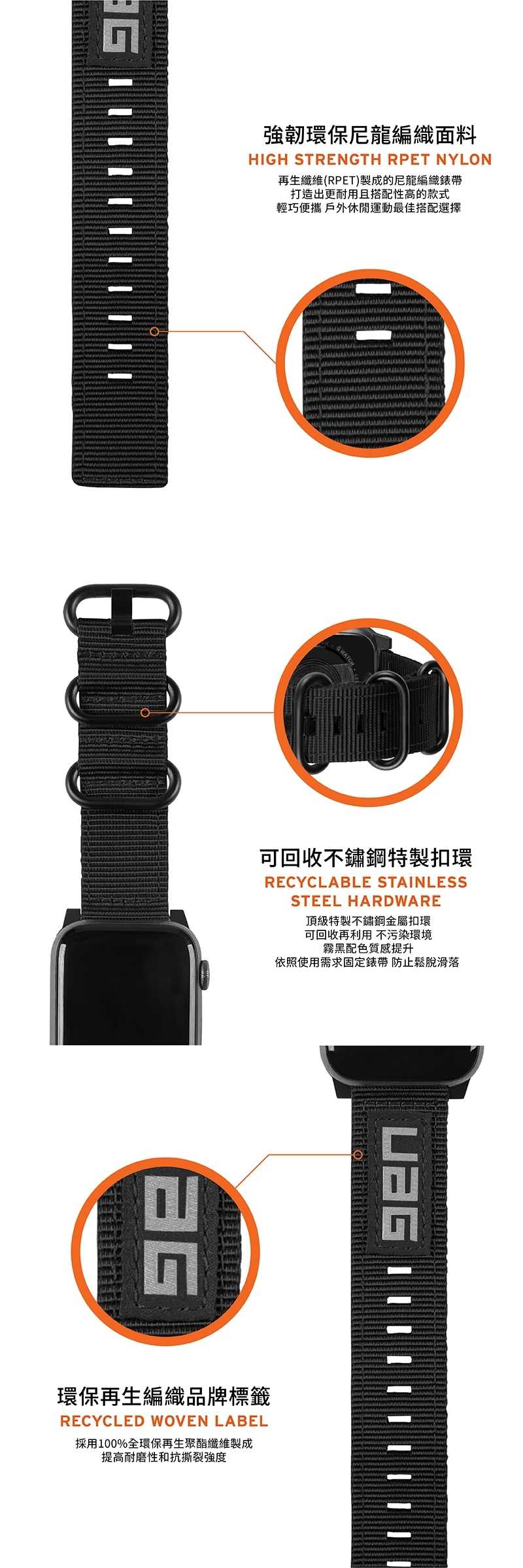 強強滾優選~ UAG Apple Watch 38/40/41mm Nato環保錶帶-黑