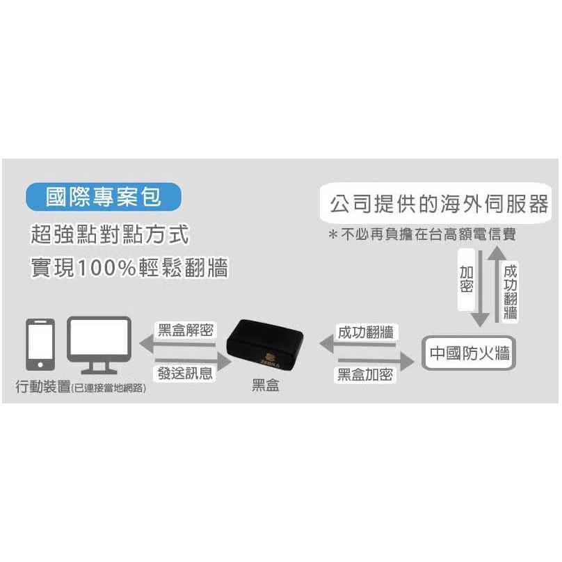 2f8ea38042ed4b8e0b288d9dfcb70448