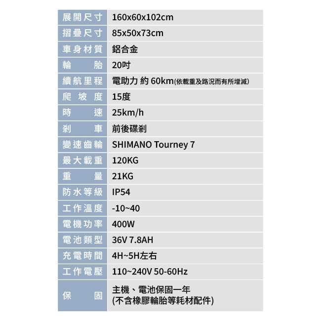 AF2310FED0-SP-16512220