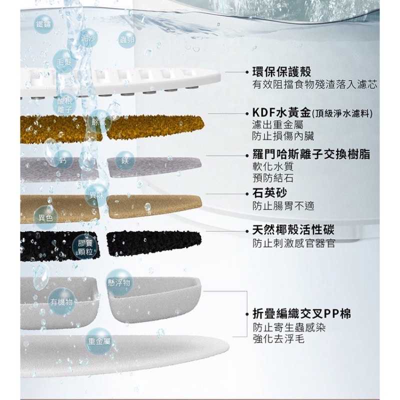 sg-11134201-22110-ty853r7ou0jve0