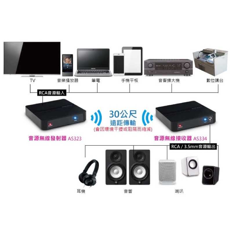 095166bcf069d64b7a4f87a0e949ee2d