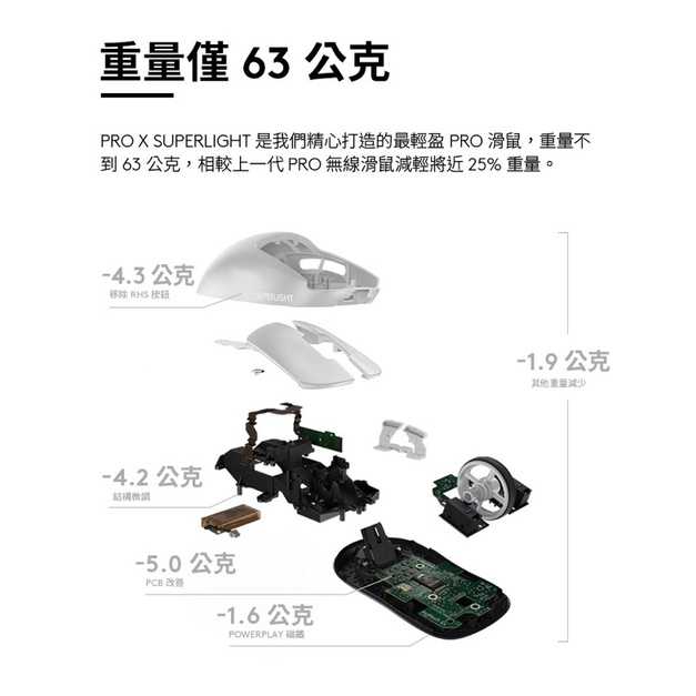 f1a51619b7925d7c92be40584b13e043