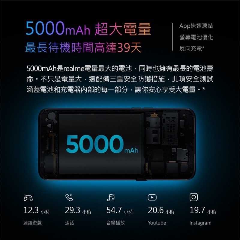 sg-11134201-22120-8ympmtgq4tkv5f