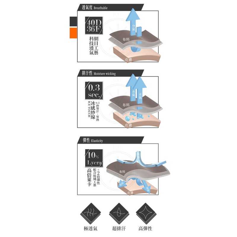 049960d61ed42d47f372f01c41e218b5