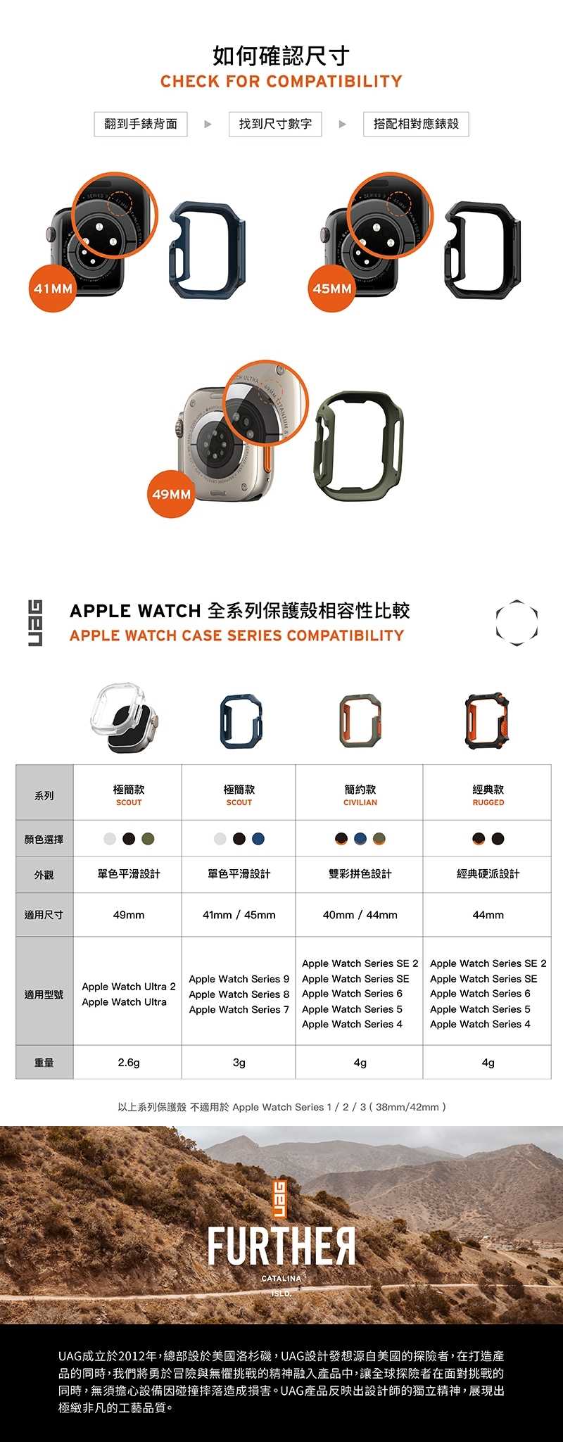 CE0CC9E550-SP-15445859