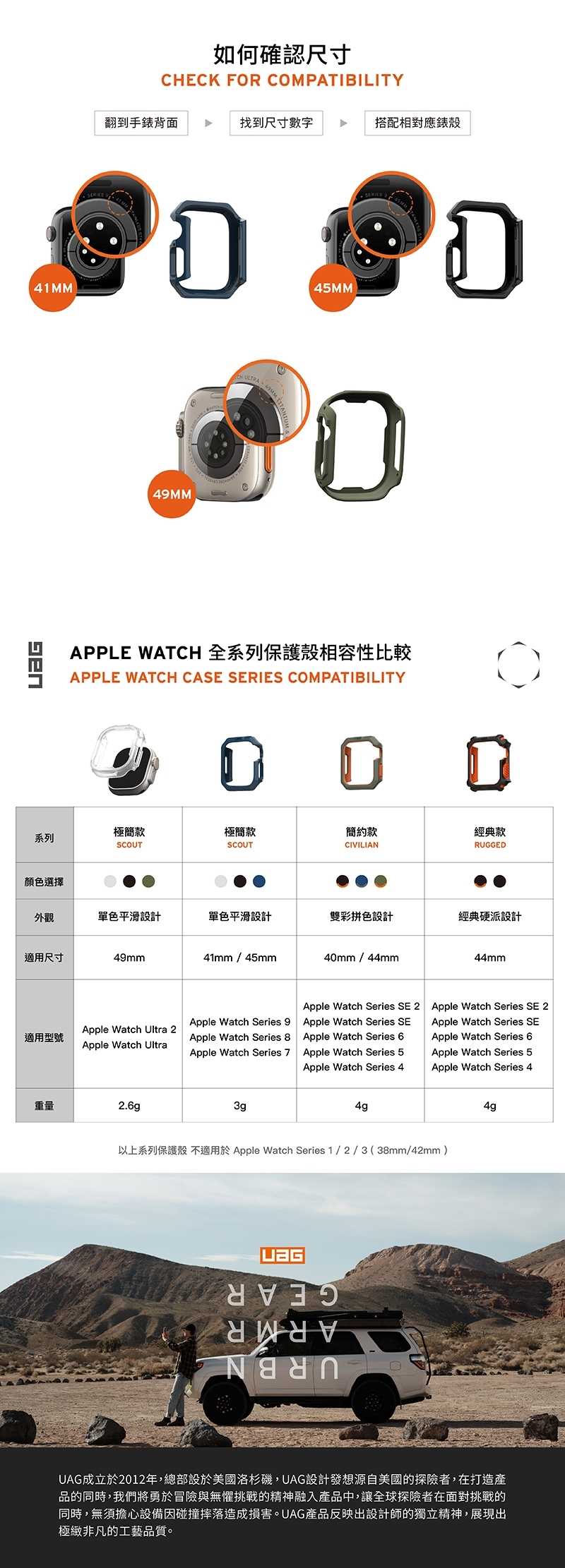 0CCB9F4FED-SP-15448466