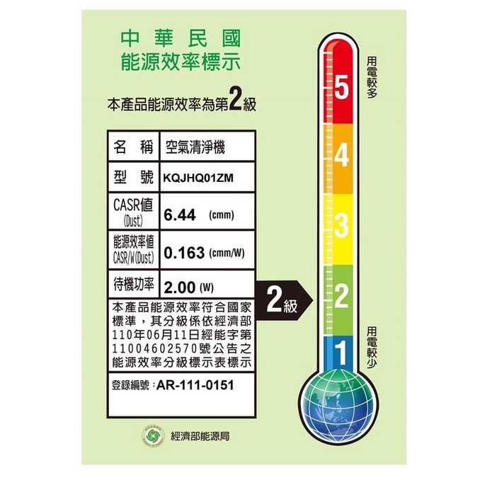 sg-11134201-23010-xckkr4tbytlva4