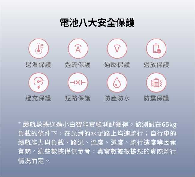 47A5E6ACF5-SP-16512220