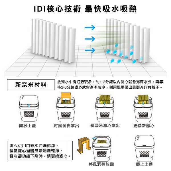 9d09298cf015a7b7a5b6d52001d163f4