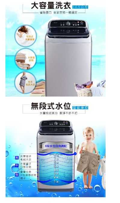 HERAN 禾聯 10.5KG 手洗式洗衣機 FUZZY人工智慧 槽洗淨功能   HWM-1152