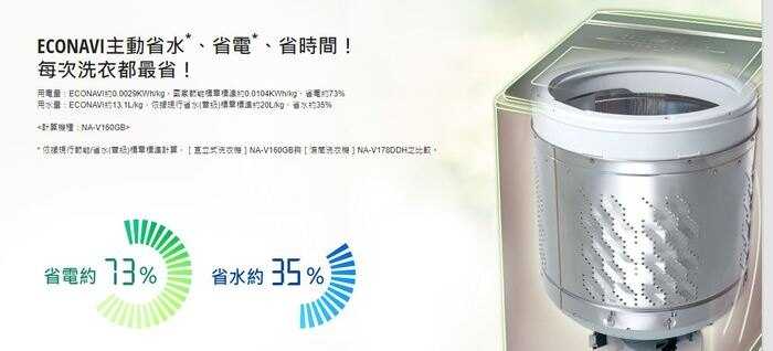 Panasonic 國際牌 13KG 直立式變頻洗衣機 NA-V130GT-L 炫銀灰