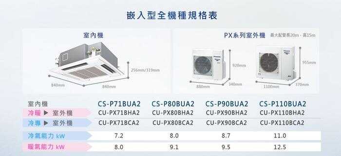 國際牌 PX系列 嵌入型冷暖型冷氣機  CS-P90BUA2/CZ-S002/CU-PX90BHA2