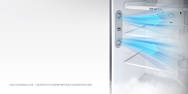LG  樂金 253L  SMART 變頻雙門冰箱  一級能效 魔術保鮮蓋  GN-L307SV