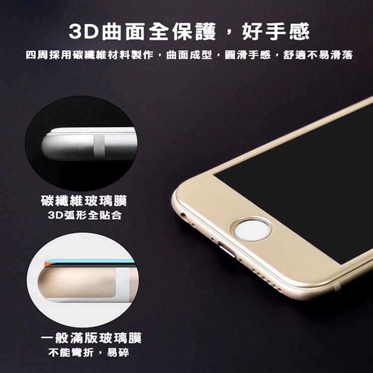 iPhone Xs 11 Pro Max XR i8 i7 Plus i6 軟邊 碳纖維 滿版玻璃貼