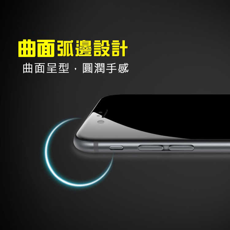 iPhone 11 X Xs Pro Max XR i6 i7 i8 Plus 5D 滿版玻璃保護