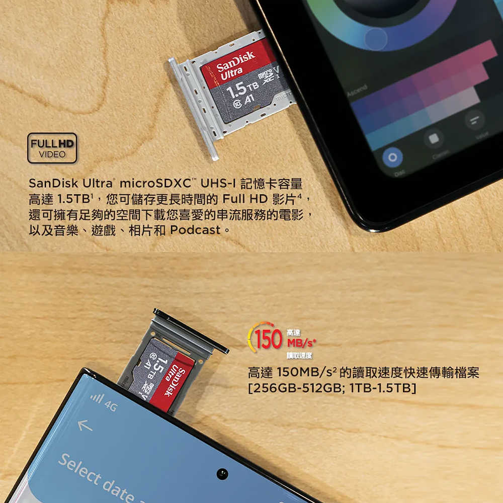 SanDisk 1.5TB ULTRA A1 MicroSD UHS-I 記憶卡 傳輸最高150MB 手機平板 適用