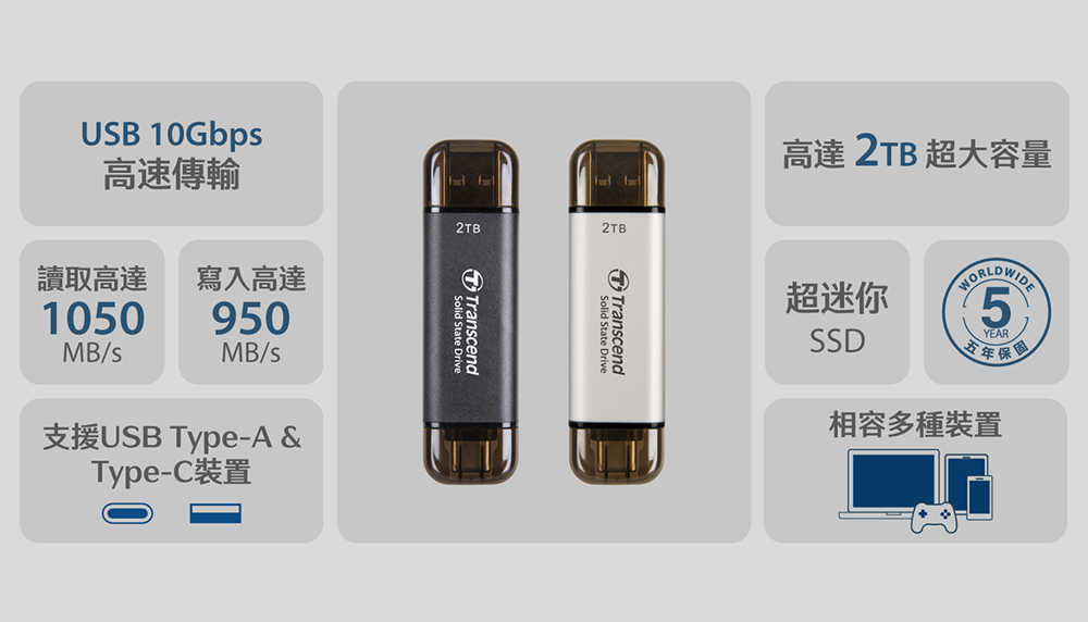 創見 ESD310 512GB SSD 行動固態硬碟 USB 3.1 Type-C 高速 隨身碟 公司貨 黑色/銀色