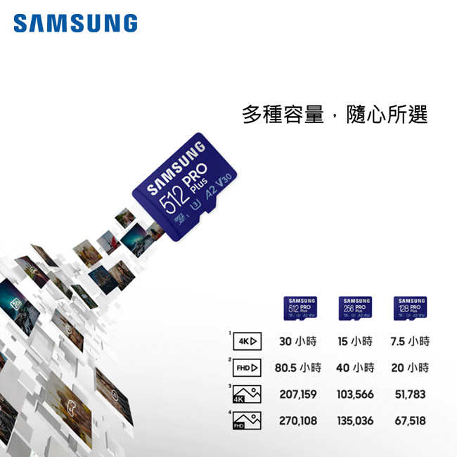 三星 SAMSUNG 128G EVO PRO Plus microSD U3 UHS-I 記憶卡