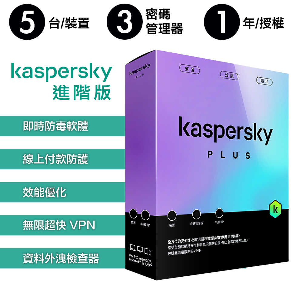 卡巴斯基Kaspersky 進階版Plus 5台裝置實體盒裝版本(1年授權/2年授權/3年授權) - 俗卡有力Showcard56 | 購物橘子