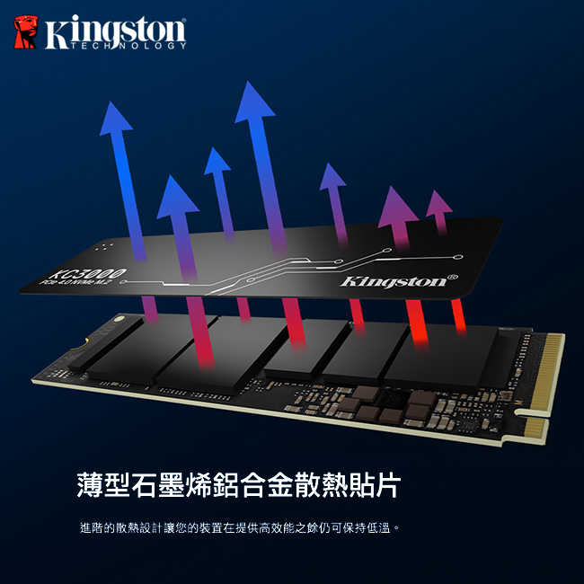 金士頓 Kingston KC3000 1TB PCIe 4.0 NVMe M.2 SSD 固態硬碟
