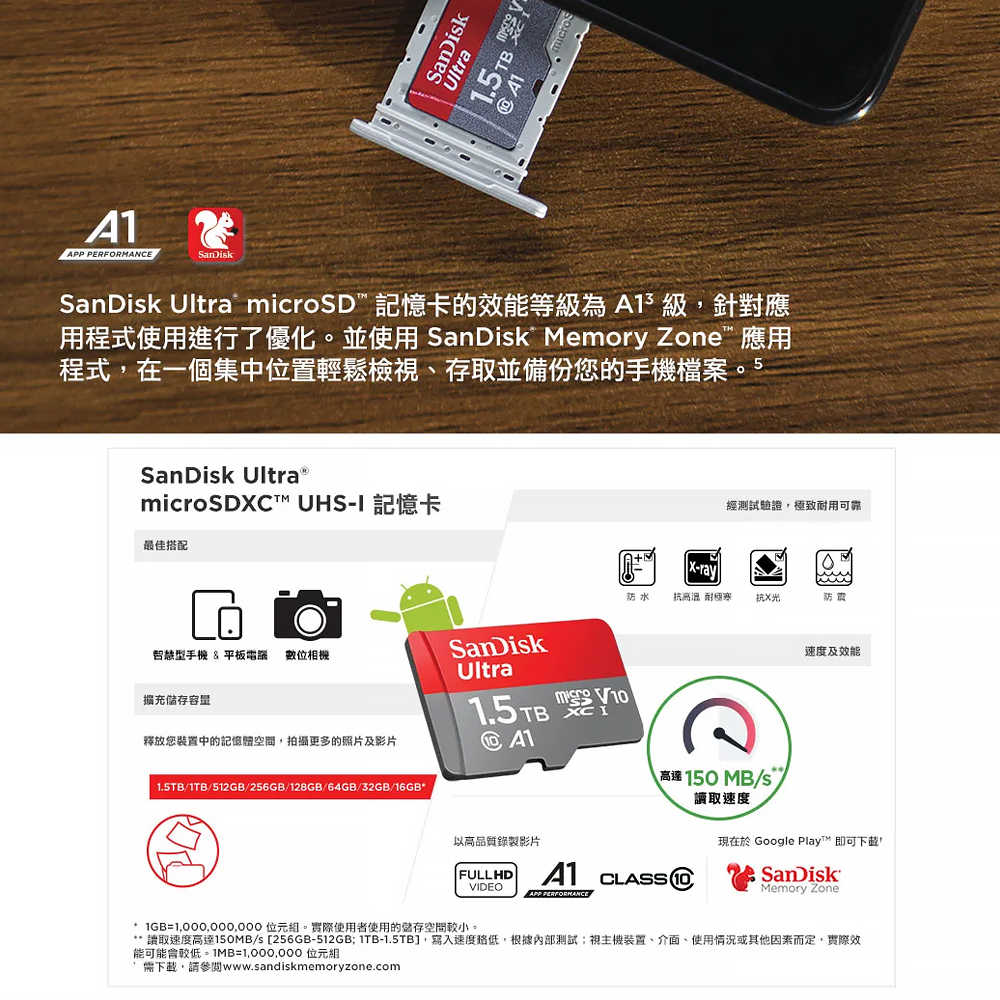 SanDisk 1.5TB ULTRA A1 MicroSD UHS-I 記憶卡 傳輸最高150MB 手機平板 適用