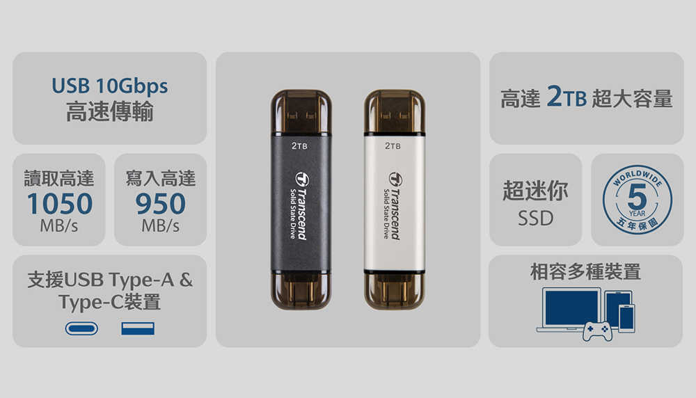 創見 ESD310 1TB SSD 行動固態硬碟 USB 3.1 Type-C 高速 SSD 公司貨 黑色/銀色