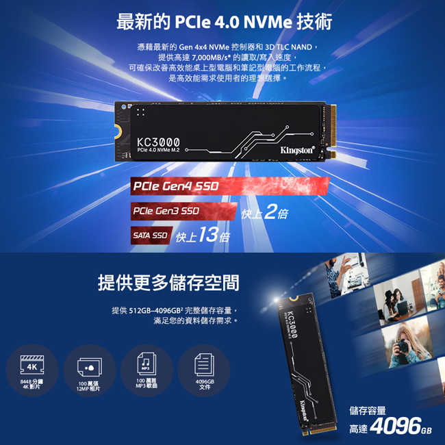 金士頓 Kingston KC3000 1TB PCIe 4.0 NVMe M.2 SSD 固態硬碟