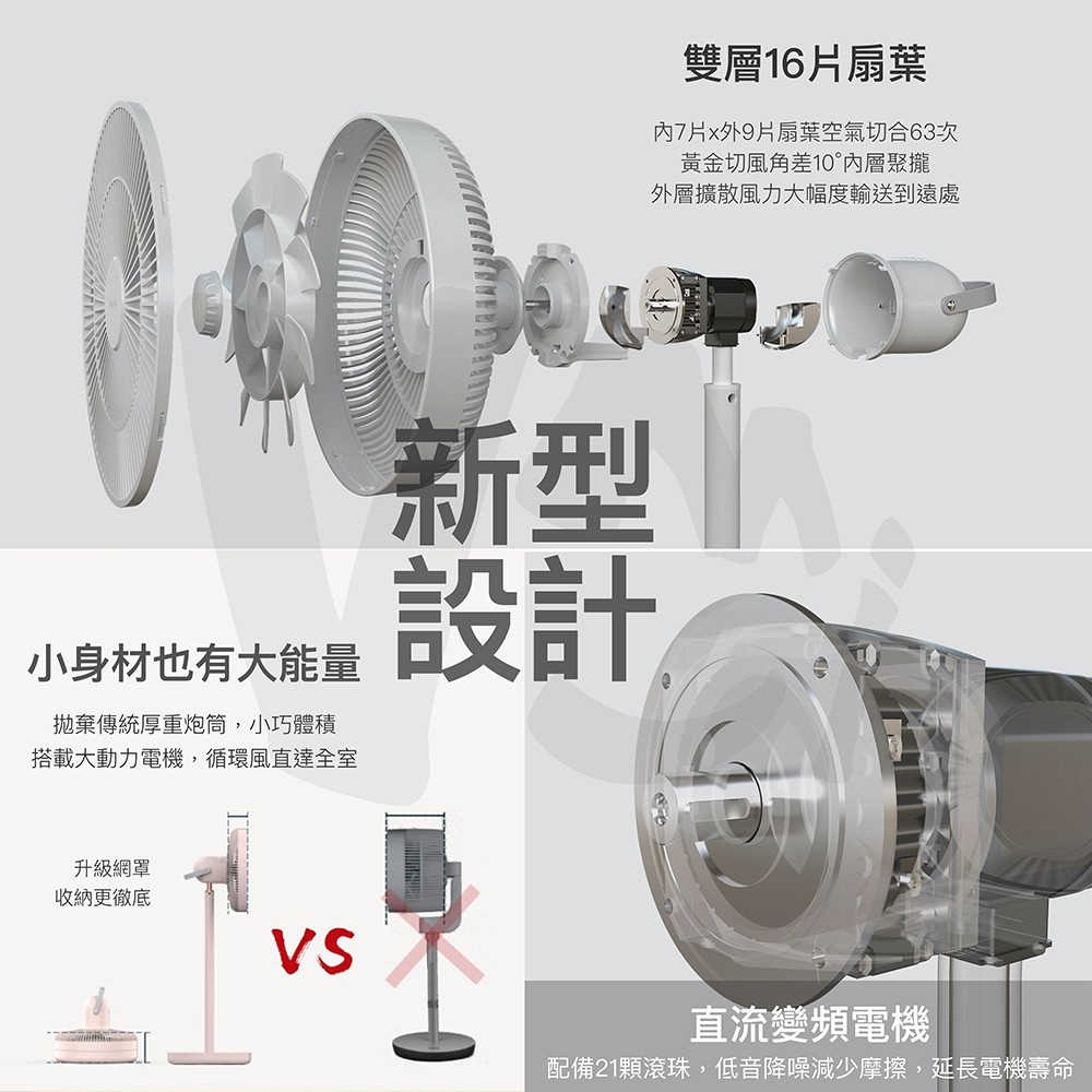 EDON 愛登 E909 循環立扇 風扇 電風扇 靜音 可充電 折疊收納 磁吸遙控 桌扇 立扇 暖氣 冷氣