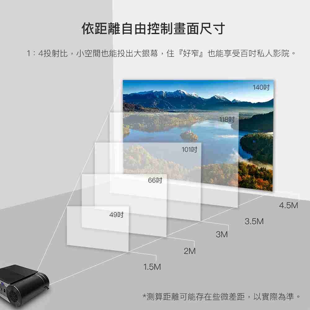 熱銷微米M400投影機+布幕+防撞包 組合 高清1080直讀720P輸出 高流明便攜 台灣一年保固