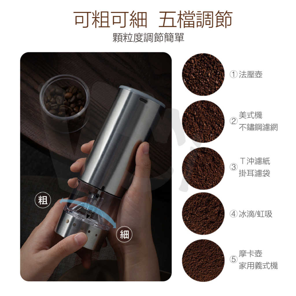 【電動磨豆】咖啡豆磨豆機 咖啡研磨機 電動研磨機 研磨機 咖啡豆 香料 Type-C充電 內建電池 五段粗細大小