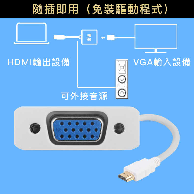 HDMI轉Dsub（VGA）轉換線