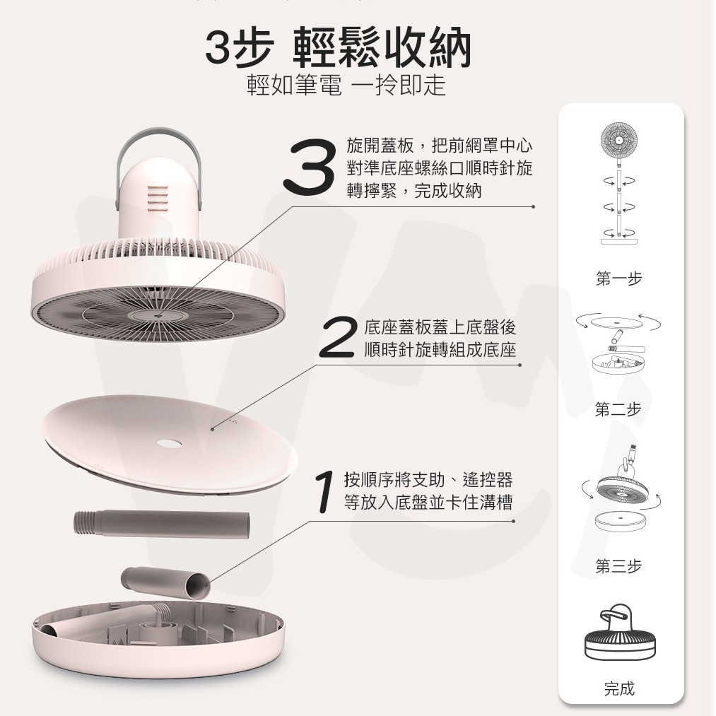 EDON 愛登 E909 循環立扇 風扇 電風扇 靜音 可充電 折疊收納 磁吸遙控 桌扇 立扇 暖氣 冷氣